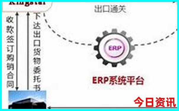 旅游功略app那个最好用